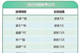 字母哥本赛季多次砍下至少40+10 联盟唯一